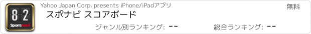 おすすめアプリ スポナビ スコアボード