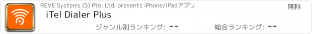 おすすめアプリ iTel Dialer Plus