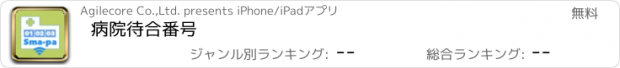 おすすめアプリ 病院待合番号