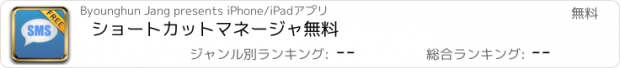 おすすめアプリ ショートカットマネージャ無料