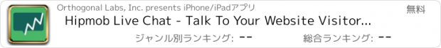 おすすめアプリ Hipmob Live Chat - Talk To Your Website Visitors & Mobile Users