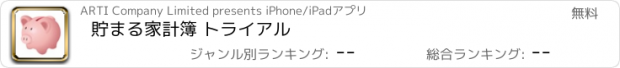 おすすめアプリ 貯まる家計簿 トライアル