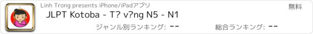 おすすめアプリ JLPT Kotoba - Từ vựng N5 - N1