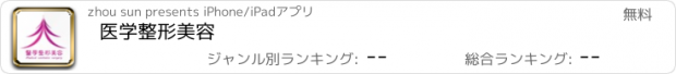 おすすめアプリ 医学整形美容