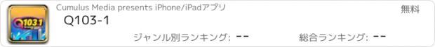 おすすめアプリ Q103-1