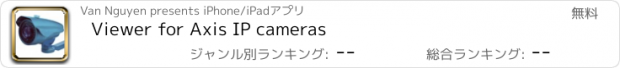 おすすめアプリ Viewer for Axis IP cameras