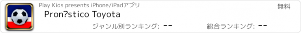 おすすめアプリ Pronóstico Toyota