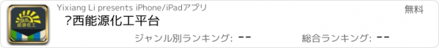 おすすめアプリ 陕西能源化工平台