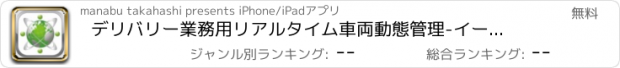 おすすめアプリ デリバリー業務用　リアルタイム車両動態管理-イーグルアイ-