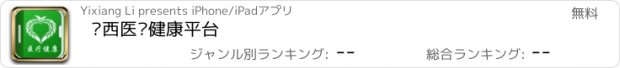 おすすめアプリ 陕西医疗健康平台