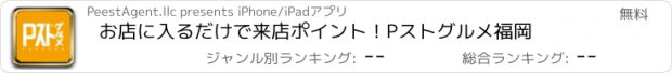 おすすめアプリ お店に入るだけで来店ポイント！Pストグルメ福岡