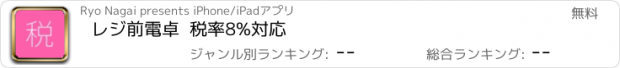 おすすめアプリ レジ前電卓  税率8%対応