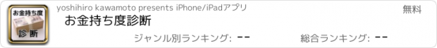 おすすめアプリ お金持ち度診断