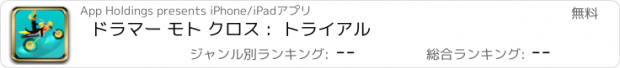 おすすめアプリ ドラマー モト クロス :  トライアル