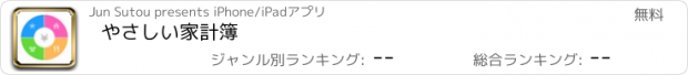 おすすめアプリ やさしい家計簿