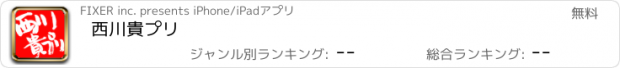 おすすめアプリ 西川貴プリ