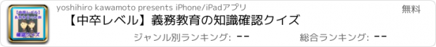 おすすめアプリ 【中卒レベル】義務教育の知識確認クイズ