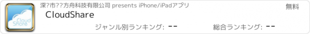 おすすめアプリ CloudShare