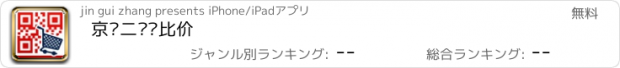 おすすめアプリ 京东二维码比价