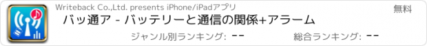 おすすめアプリ バッ通ア - バッテリーと通信の関係+アラーム