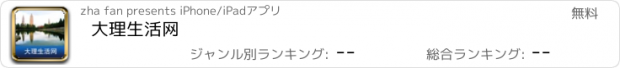 おすすめアプリ 大理生活网