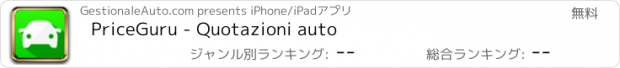 おすすめアプリ PriceGuru - Quotazioni auto