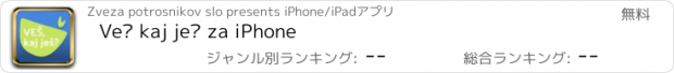 おすすめアプリ Veš kaj ješ za iPhone