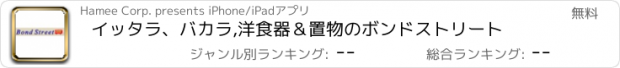 おすすめアプリ イッタラ、バカラ,洋食器＆置物のボンドストリート