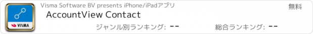 おすすめアプリ AccountView Contact