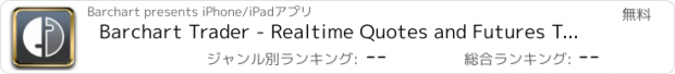 おすすめアプリ Barchart Trader - Realtime Quotes and Futures Trading.