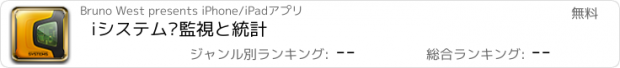 おすすめアプリ iシステム　–　監視と統計