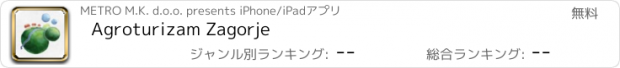 おすすめアプリ Agroturizam Zagorje
