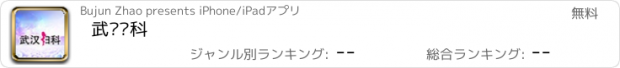 おすすめアプリ 武汉妇科