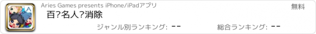 おすすめアプリ 百变名人爱消除