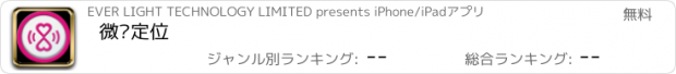 おすすめアプリ 微观定位