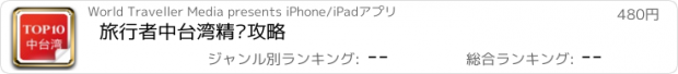 おすすめアプリ 旅行者中台湾精选攻略