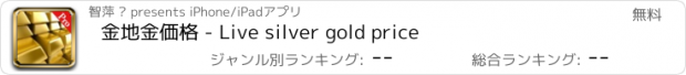おすすめアプリ 金地金価格 - Live silver gold price