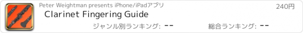 おすすめアプリ Clarinet Fingering Guide