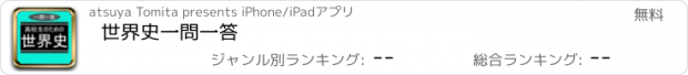 おすすめアプリ 世界史一問一答