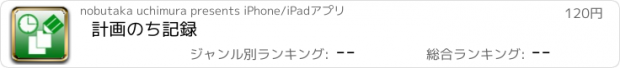 おすすめアプリ 計画のち記録