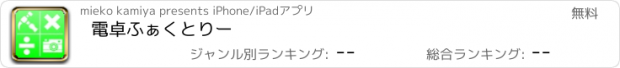 おすすめアプリ 電卓ふぁくとりー