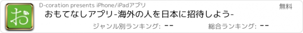 おすすめアプリ おもてなしアプリ-海外の人を日本に招待しよう-