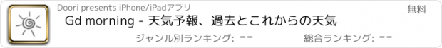 おすすめアプリ Gd morning - 天気予報、過去とこれからの天気