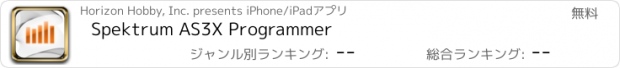 おすすめアプリ Spektrum AS3X Programmer