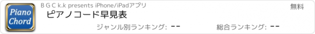 おすすめアプリ ピアノコード早見表