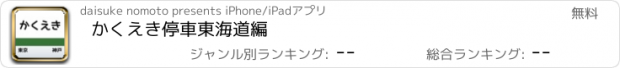 おすすめアプリ かくえき停車　東海道編