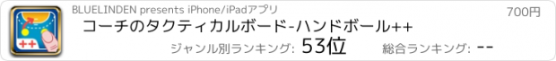 おすすめアプリ コーチのタクティカルボード-ハンドボール++