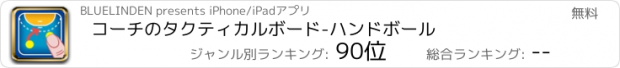 おすすめアプリ コーチのタクティカルボード-ハンドボール