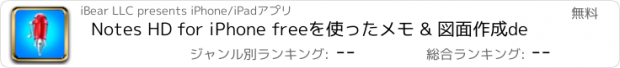 おすすめアプリ Notes HD for iPhone freeを使ったメモ & 図面作成de
