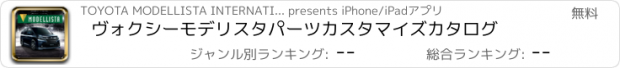 おすすめアプリ ヴォクシー　モデリスタパーツ　カスタマイズカタログ